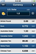 The Currency Converter for iPhone